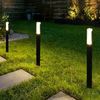 XR-TYD-501-0201(Garden & Landscape Lights)