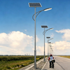 XR-TYN-303(Solar Street Lights)