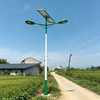 XR-TYN-302(Solar Street Lights)