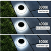 XR-TYD-501-0202(Garden & Landscape Lights)